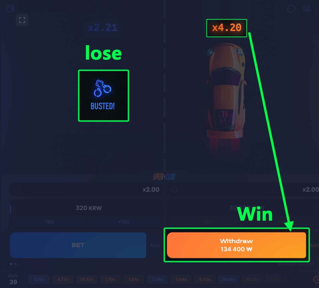 speed cash lose win